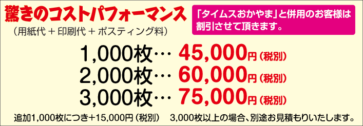 驚きのコストパフォーマンス（用紙代+印刷代+ポスティング料）